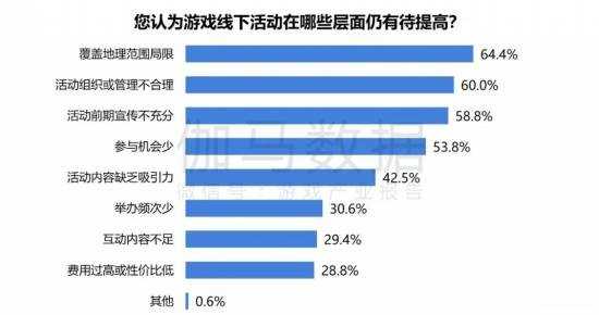 2024游戏IP报告：1~9月规模1960亿 68%用户愿为之付费